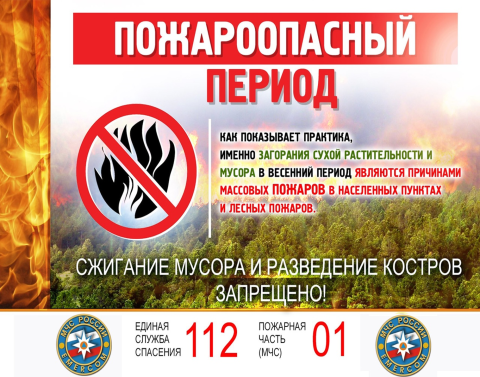 ПАМЯТКА